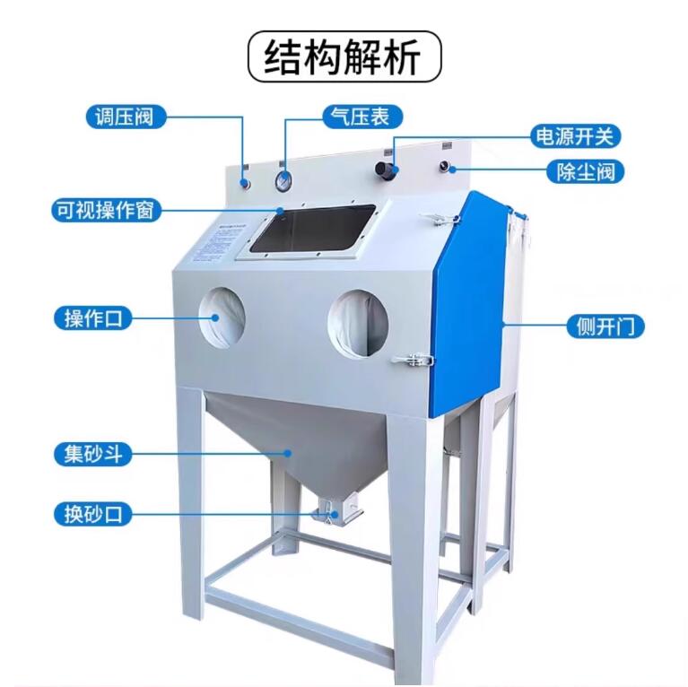 GrazSandblasting machine